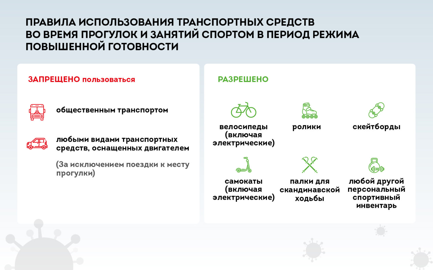 С 1 июня вводится график прогулок в Москве