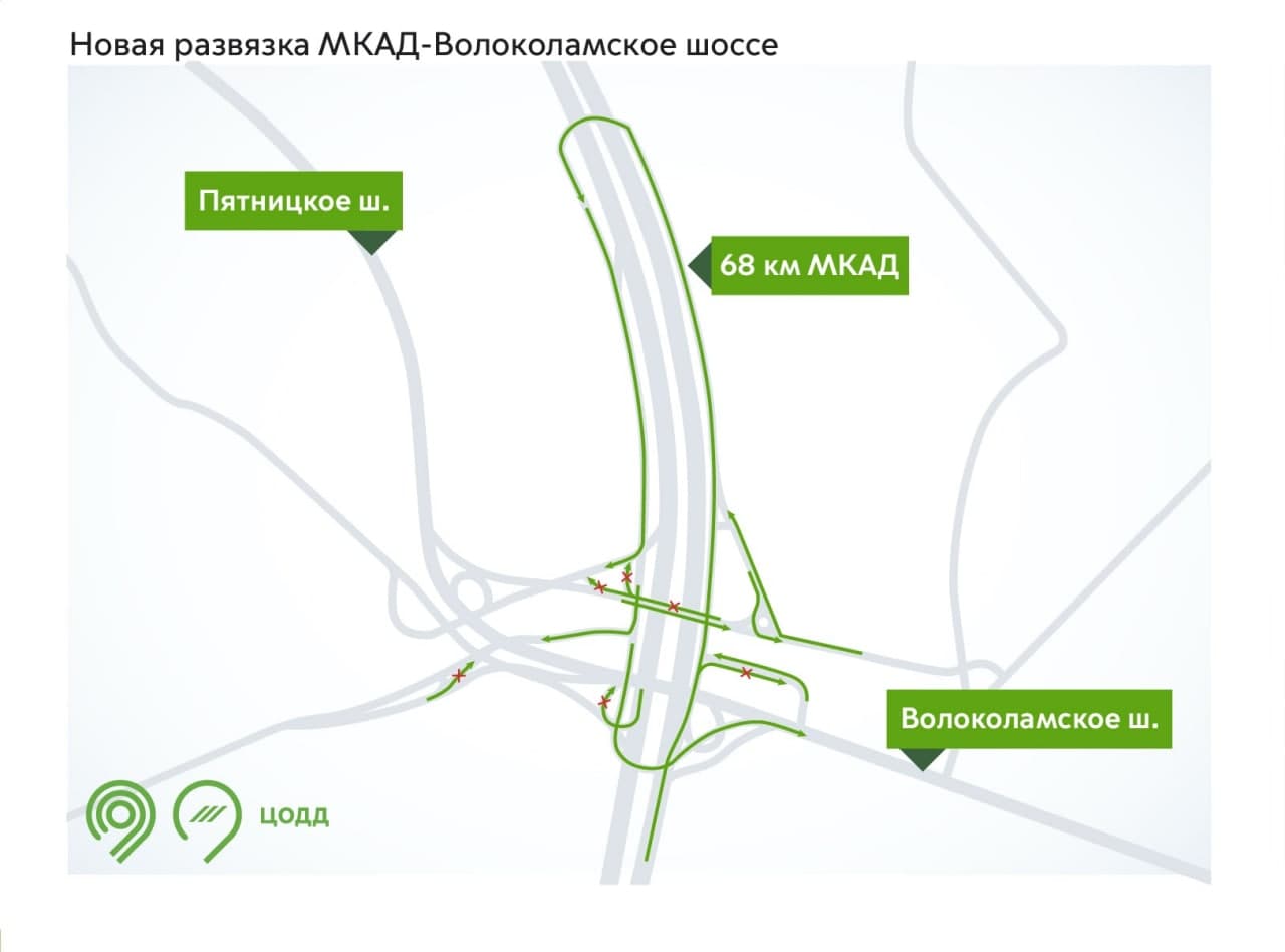 Открылось движение на новой развязке МКАД с Волоколамским шоссе
