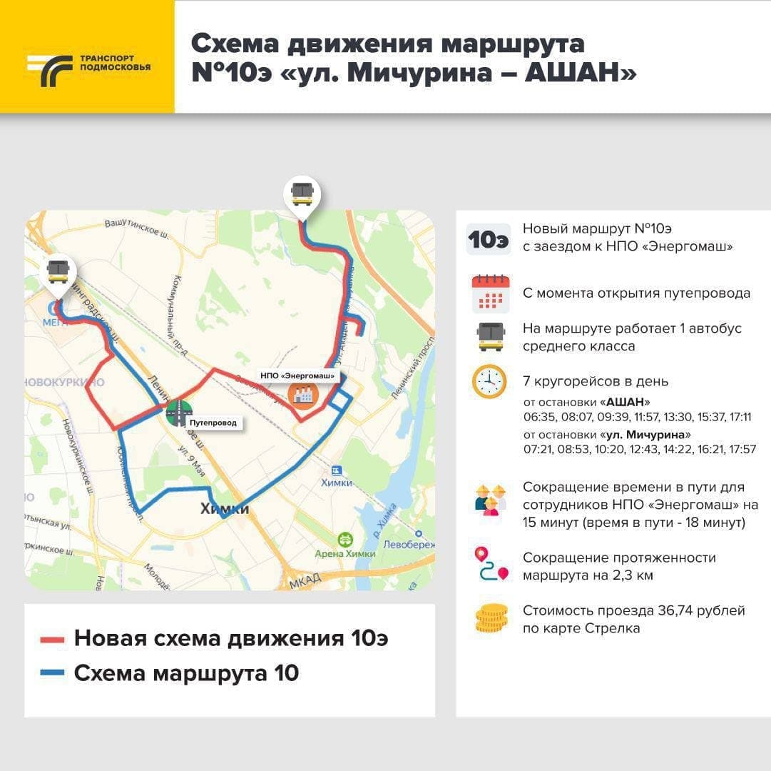 В Химках открылась развязка на пересечении улицы Репина и Ленинградского шоссе