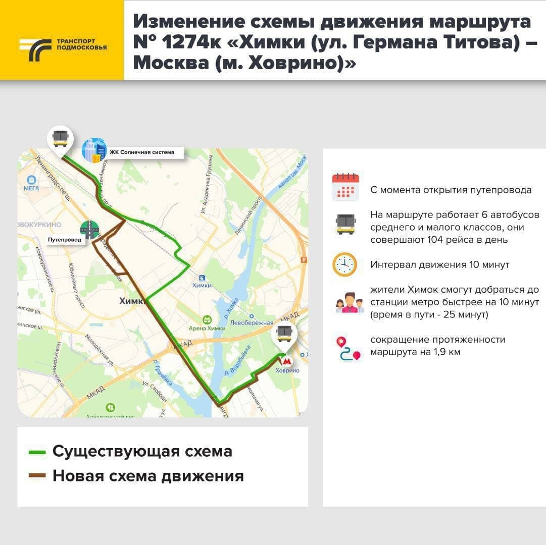 В Химках открылась развязка на пересечении улицы Репина и Ленинградского шоссе