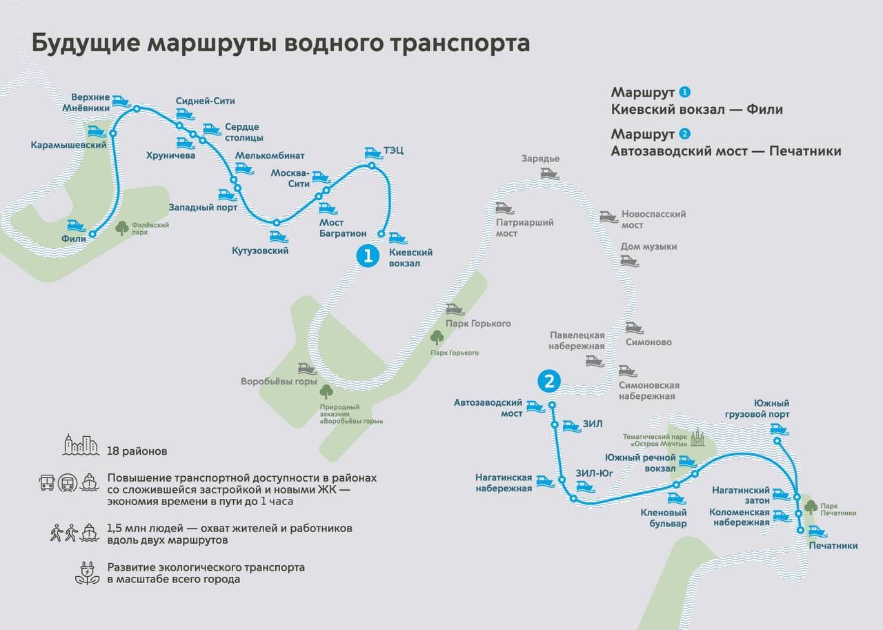 Первые электрические речные трамваи будут курсировать по Москве-реке в 2022 году