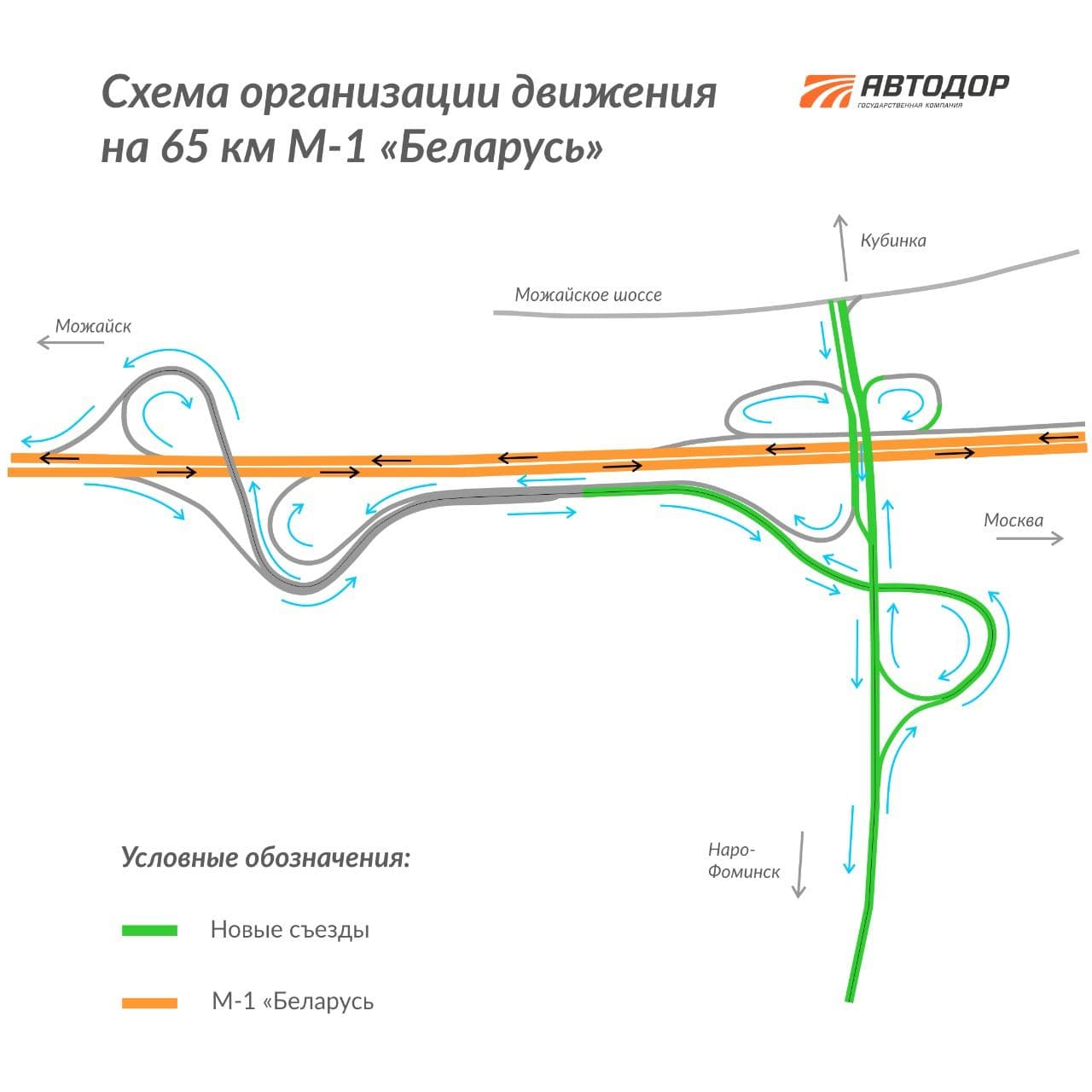 Открыто движение по путепроводам над трассой М-1 "Беларусь" в Подмосковье
