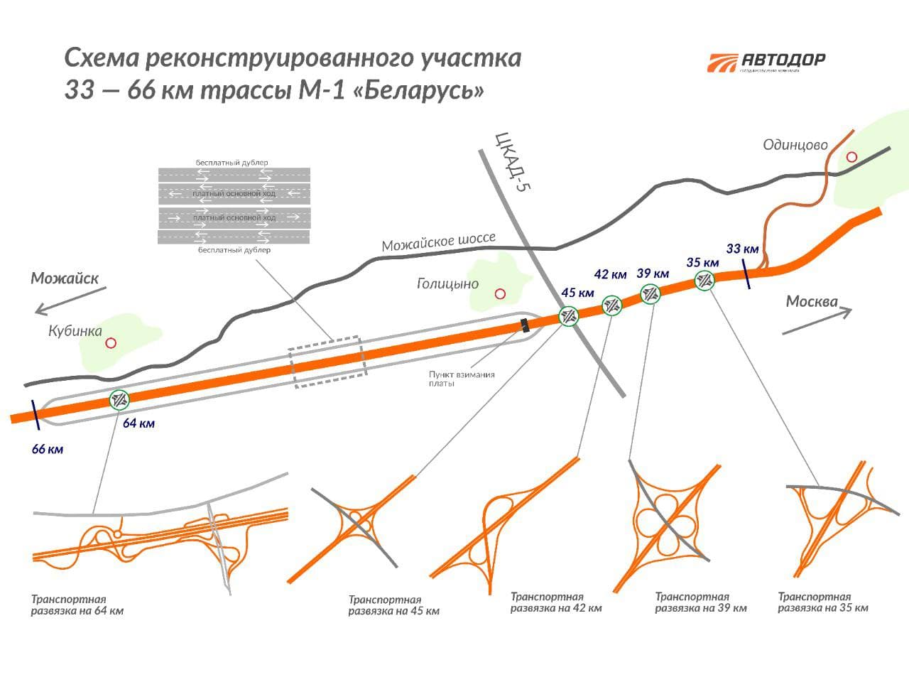 Участок трассы М1 "Беларусь" открыт после реконструкции в Подмосковье