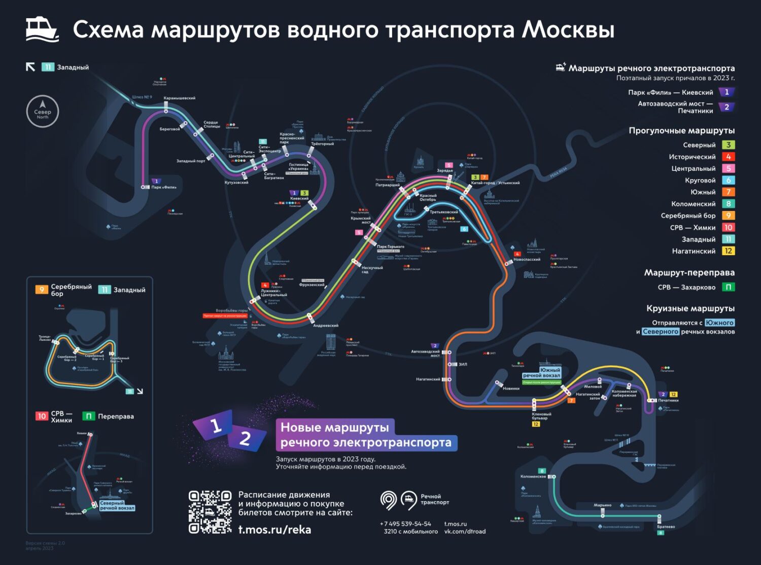 Новые речные маршруты появятся в Москве в навигацию 2023 года