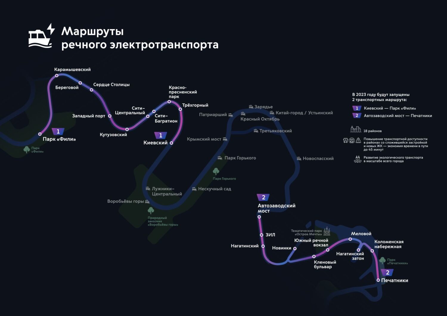 Первый маршрут электросудов запустят в Москве во вторник