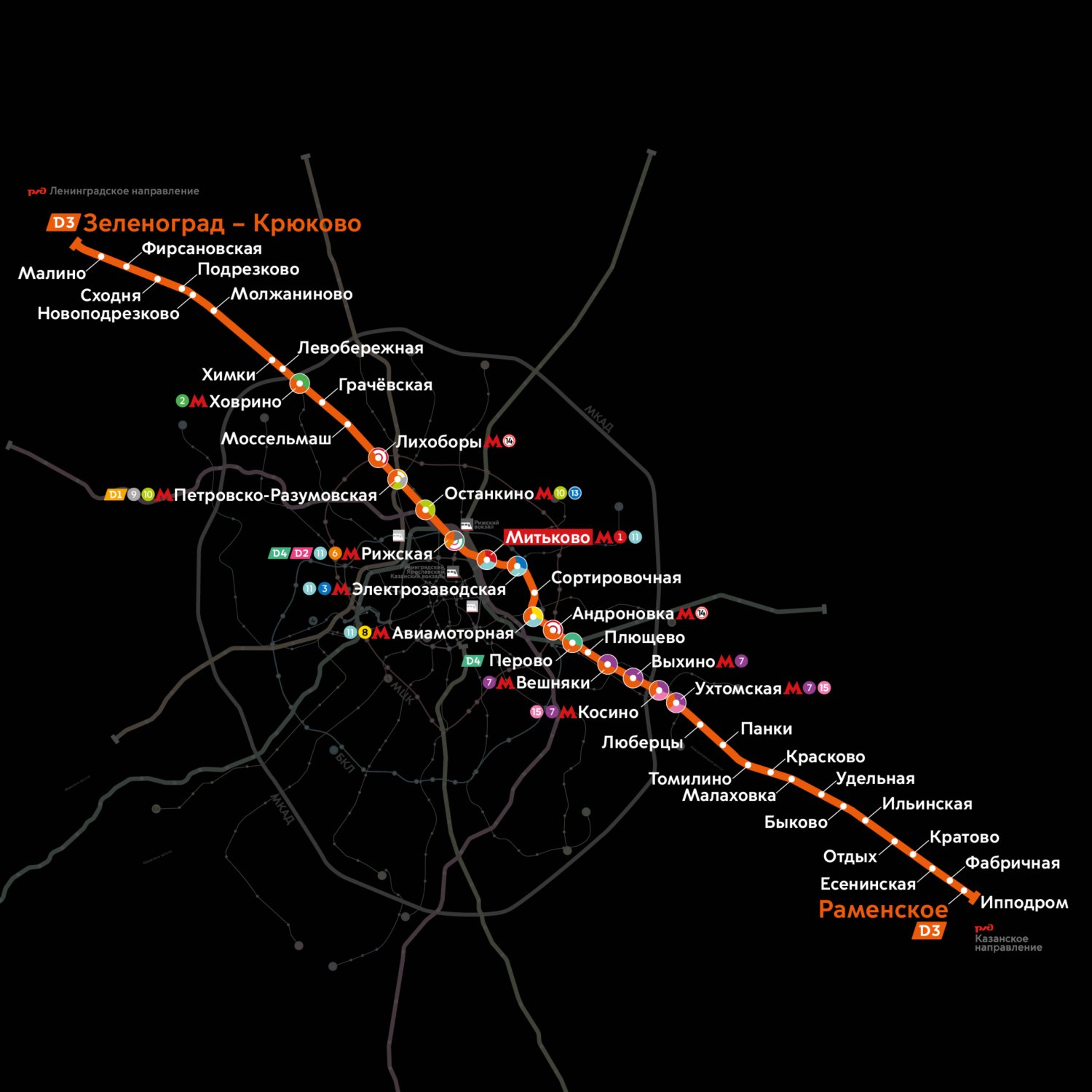 Открыть движение поездов по МЦД-3 планируется 17 августа
