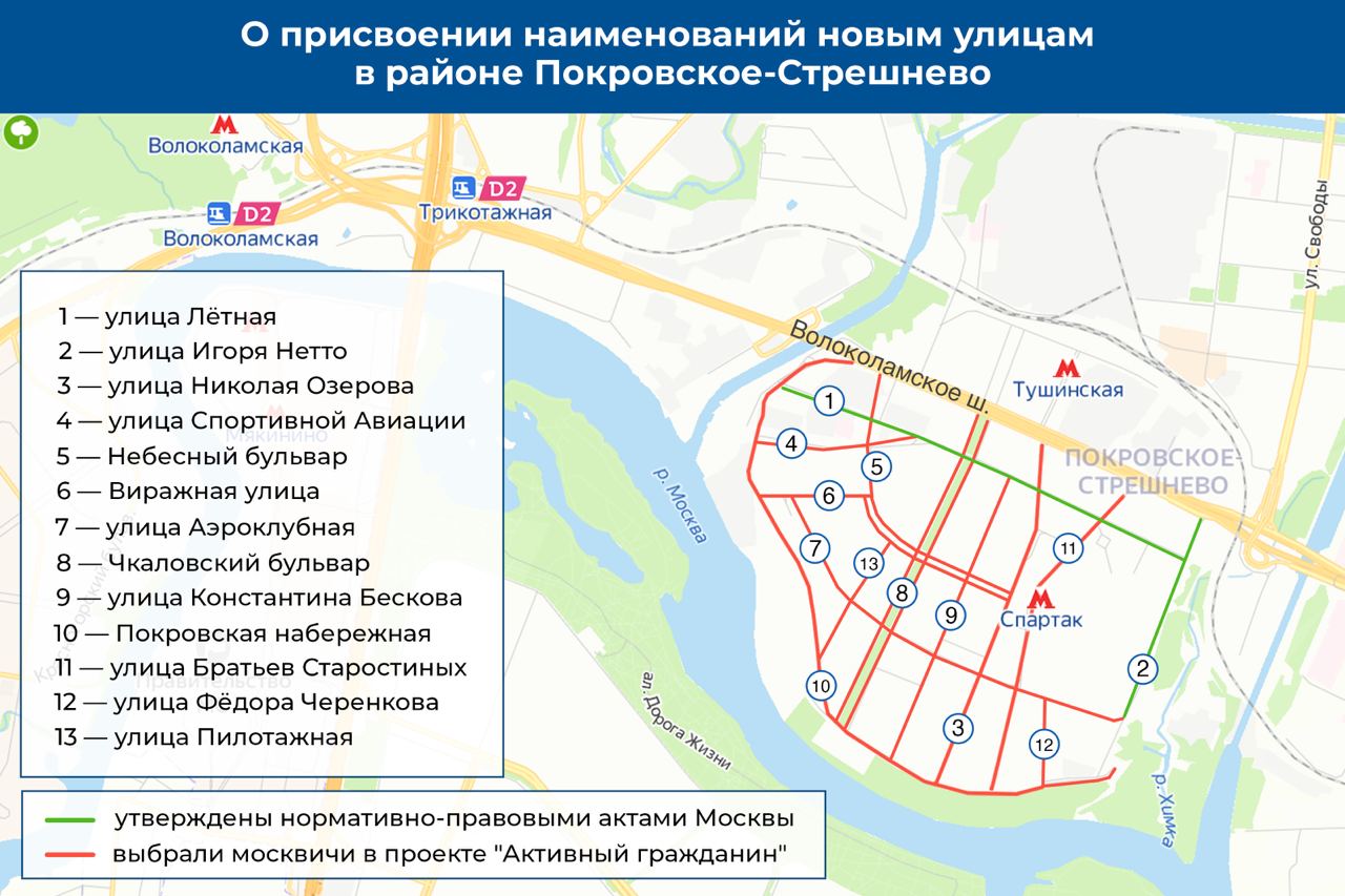 Улицы Николая Озерова и братьев Старостиных появились в Покровском-Стрешнево