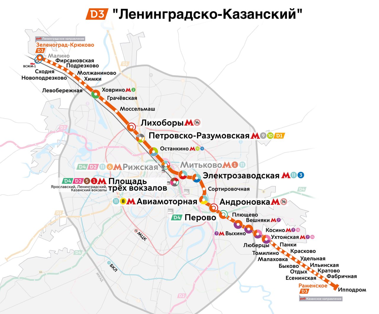 Движение поездов с пассажирами запустили по линии МЦД-3