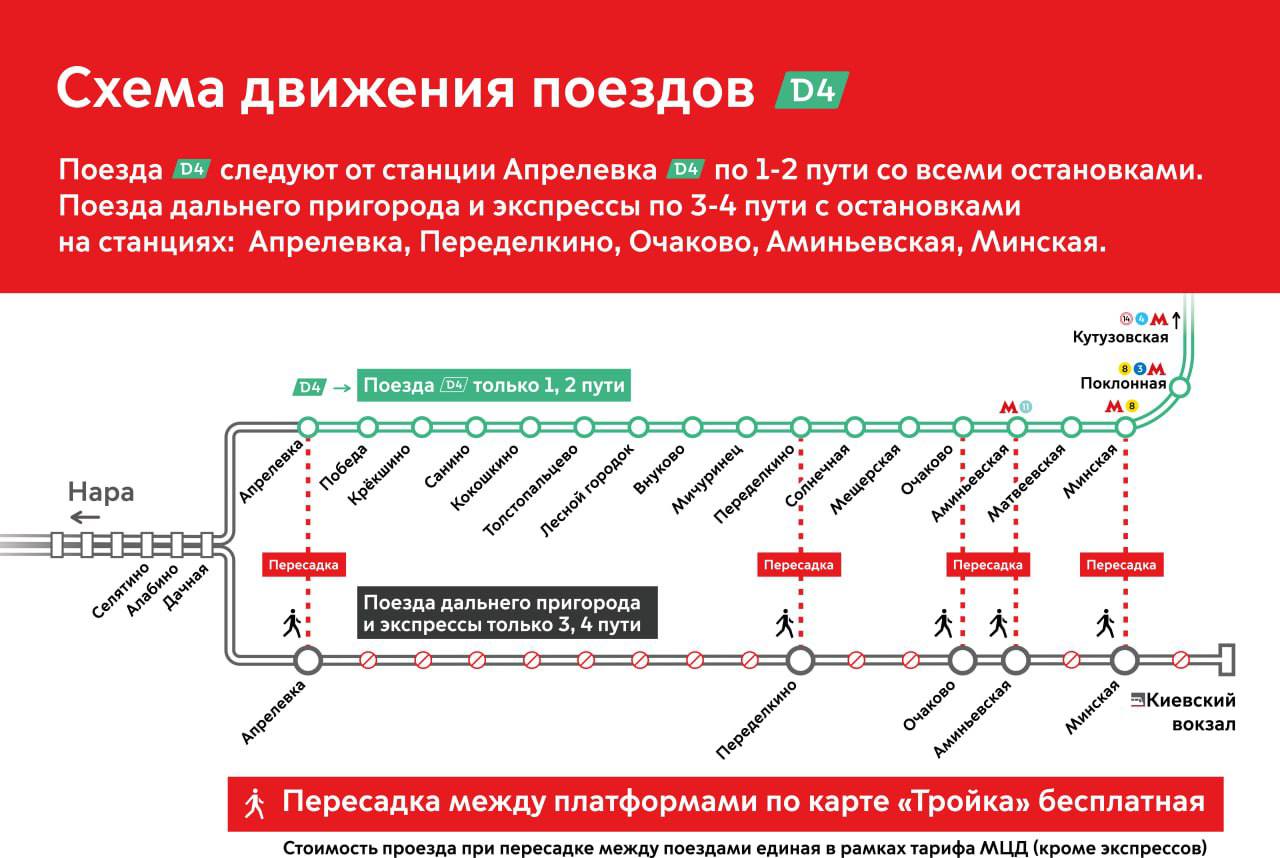 Новый график введут с 4 сентября на Горьковском и Киевском направлениях МЖД