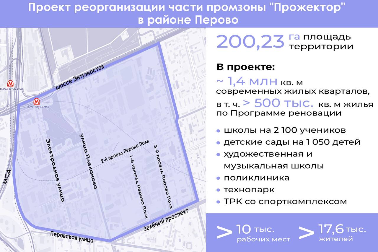 Утвержден проект реорганизации части промзоны "Прожектор" в Перово