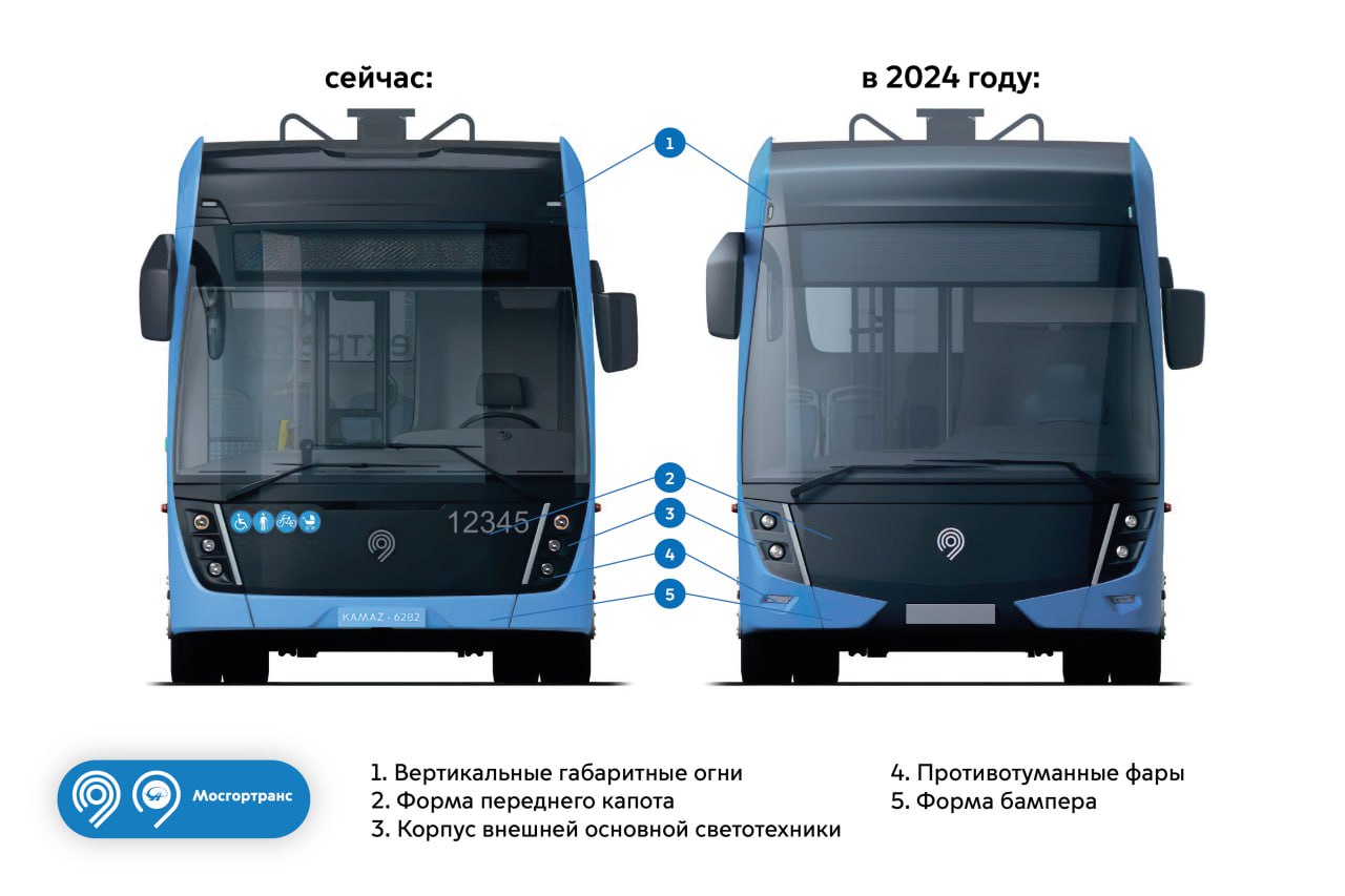 Электробусы КАМАЗ в обновленном дизайне появятся в 2024 году в Москве
