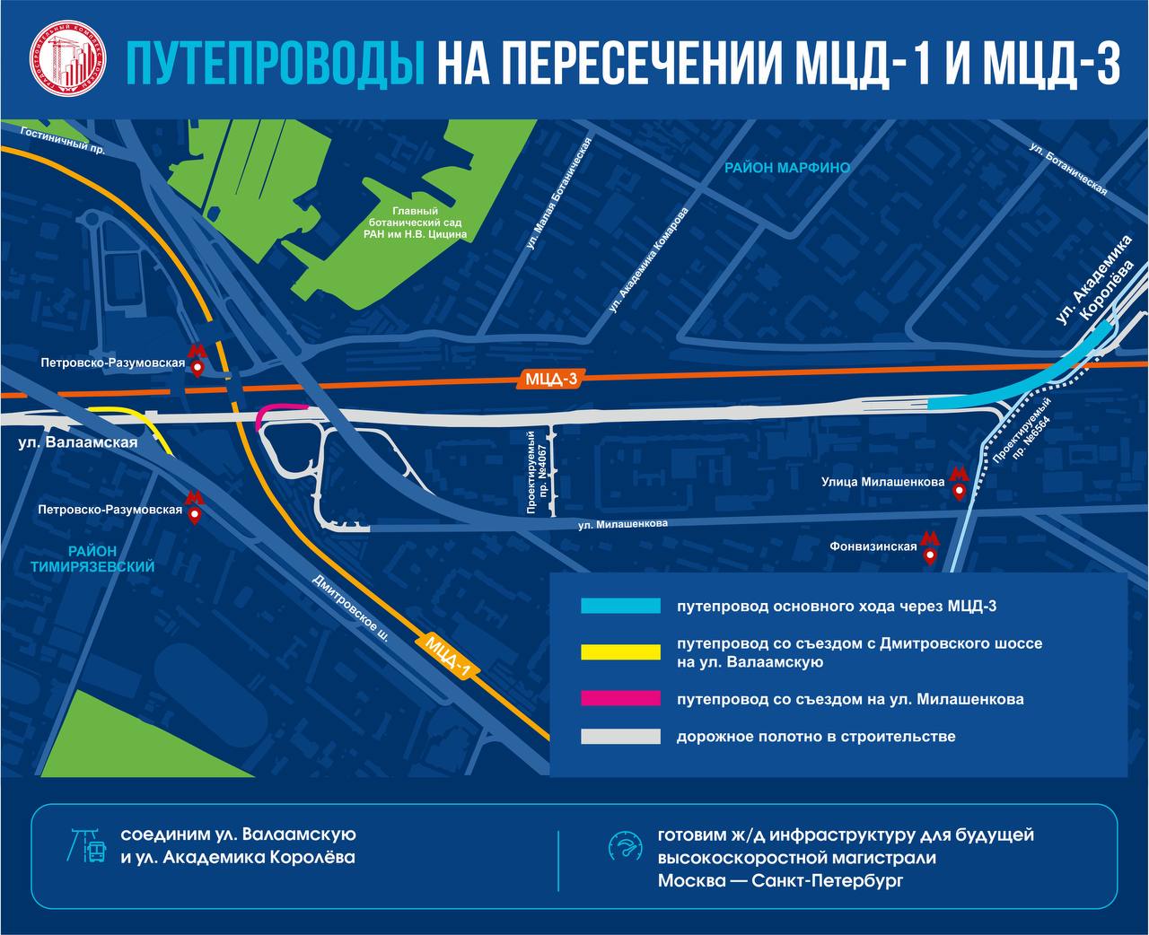 Три путепровода появятся в Москве на пересечении МЦД-1 и МЦД-3